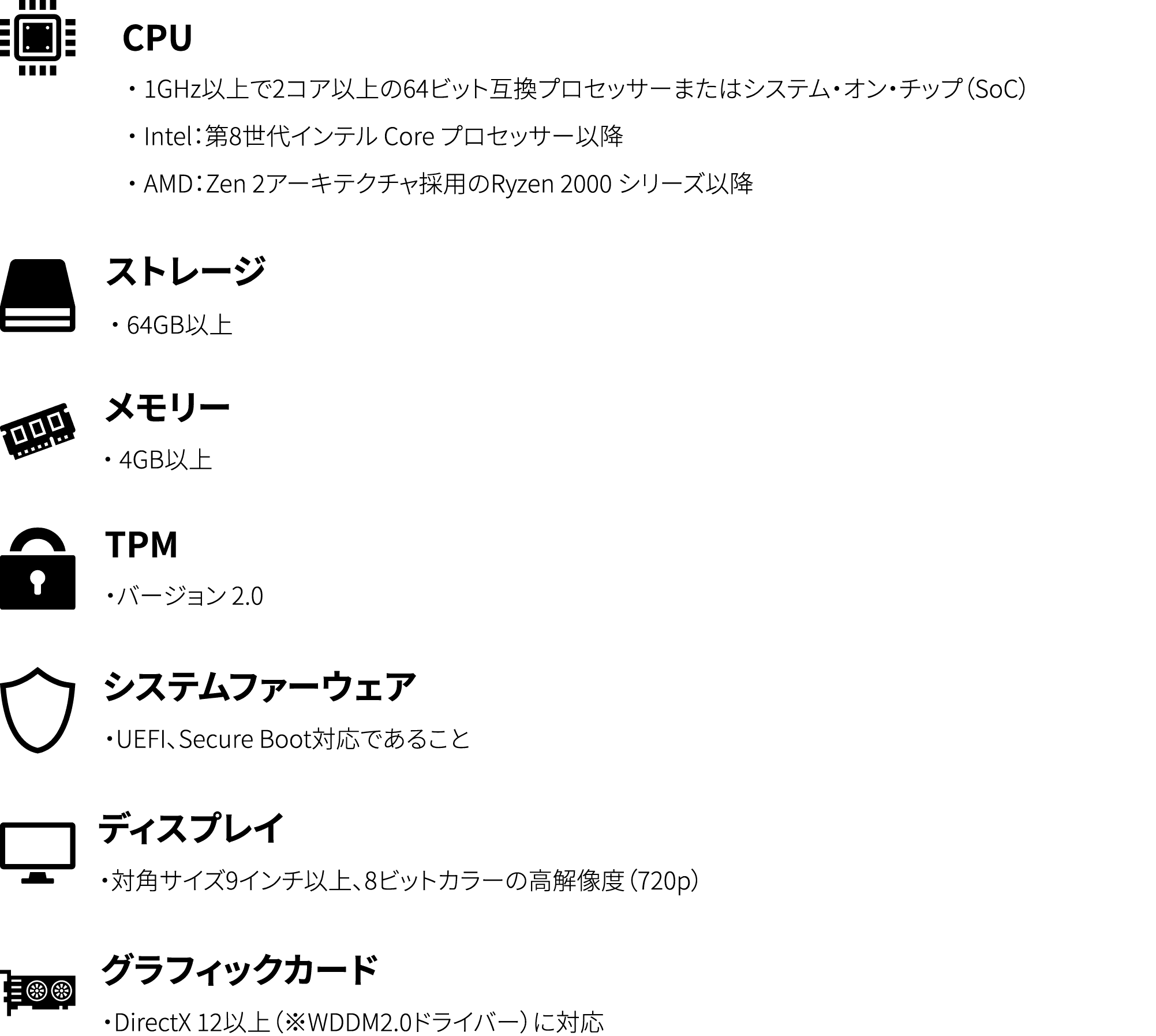 Windows10のPCアップグレードできる？