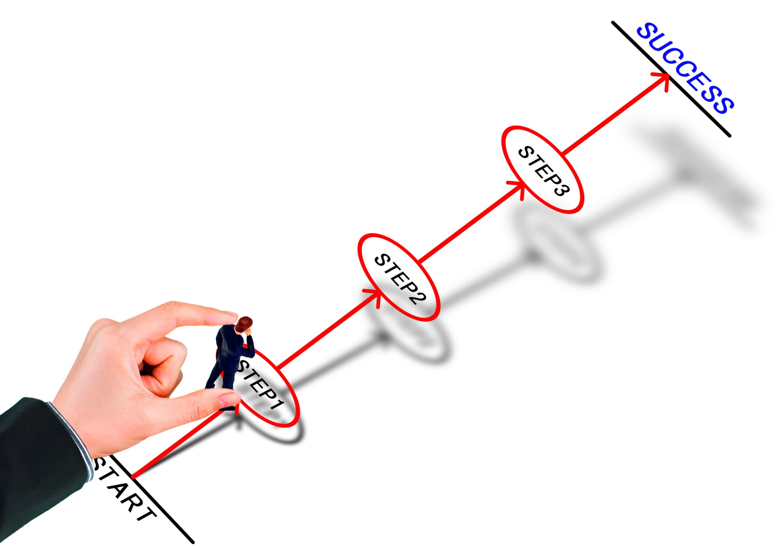 大分県の補助金│省力化投資補助金・IT導入補助金へ上乗せ!